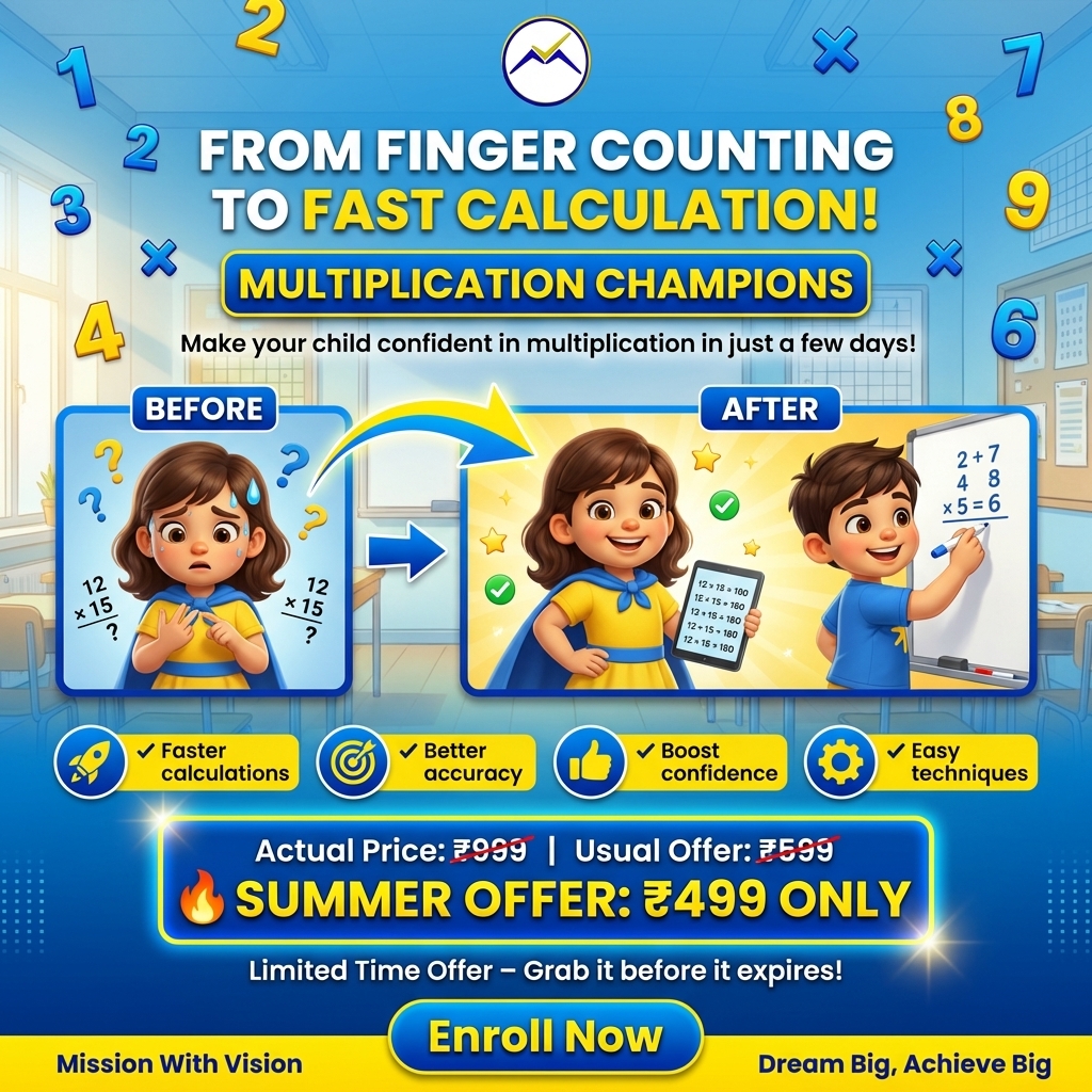 Multiplication Champions